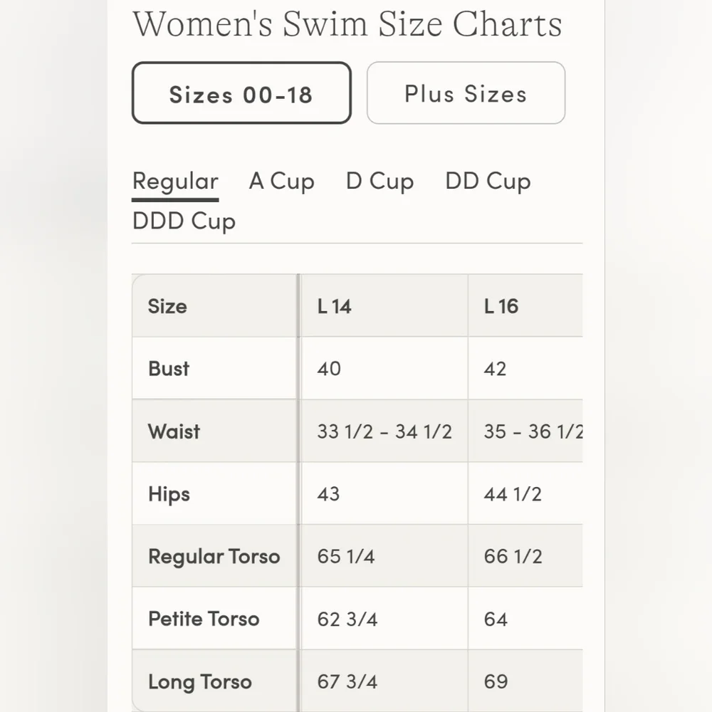 Lands' End One Piece Swimsuit Women's 14DDD Black Tugless Low Leg UPF 50 Beachy - Picture 9 of 9